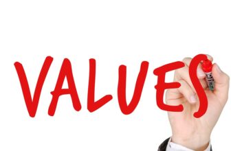 Unveiling the Future: Estimating Business Share Value and the Role of AI in Streamlining Probate in the UK