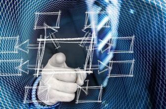 Unlocking Efficiency: The Transformative Power of Business Process Automation and AI Benefits