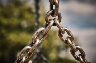 Unlocking Market Success: The Benefits of AI-Driven Automated Online Market Validation