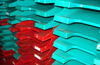 Streamlining Customer Service: The Impact of AI on Automating Complaint Filing Processes