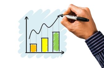 Unlocking the Future: How Predictive Analytics Powered by A.I. Transforms Decision-Making and Drives Business Growth