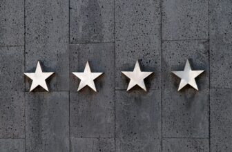 Revolutionizing Customer Experience: The Transformative Benefits of AI-Powered Intelligent Chatbots