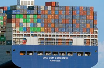 Revolutionizing Supply Chains: The Role of AI in Modern Logistics