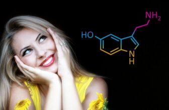 Achieving Hormone Harmony: A Comprehensive Guide to Balancing Your Endocrine System