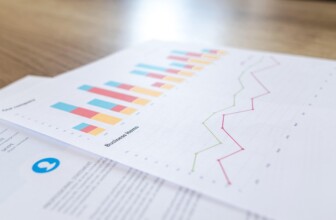 Unlocking Business Potential: The Transformative Benefits of Predictive Analytics and AI