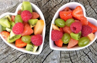 Unlocking Wellness: The Essential Guide to Nourishing Your Body Through Balanced Nutrition