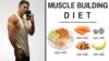 The Best Science-Based Diet to Build Lean Muscle (ALL MEALS SHOWN!)