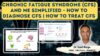 Chronic Fatigue Syndrome and ME Simplified – How to Diagnose and Treat CFS | A Psychiatrist Explains