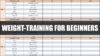 Complete Guide to Weight-Training for Beginners | The Fundamentals of Resistance Training