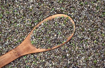 Unlocking the Benefits: A Deep Dive into Hemp Supplements