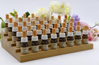 Exploring Homeopathy: Science, Myths, and Healing Potential