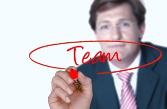 Empowering Excellence: Strategies for Managers to Motivate High-Performing Teams