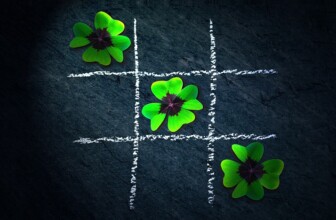 Level Up Your Workplace: The Power of Motivational Games to Ignite Employee Engagement
