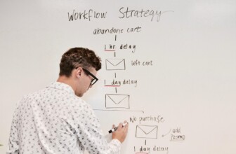 Revolutionizing Efficiency: The Impact of AI-Driven Business Process Automation