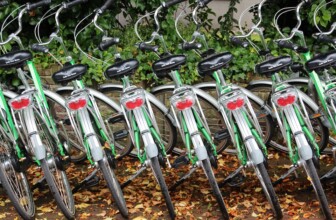 Top 10 Bike Rental Companies Revolutionizing Urban Mobility