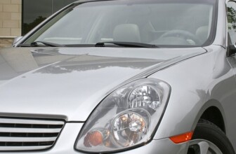 Revving Up Success: Top 10 Car Dealerships Leading the Automotive Industry