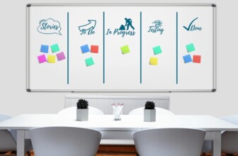 Streamlining Success: How AI-Driven Workflow Automation Transforms Business Efficiency