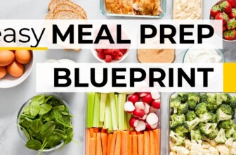 HEALTHY EATING GAME PLAN | simple meal prep for the week