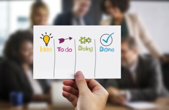 Unlocking Potential: The Benefits of AI in Workflow Automation