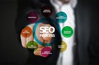 Elevate Your Campaigns: How AI-Powered Optimization Revolutionizes Email Marketing
