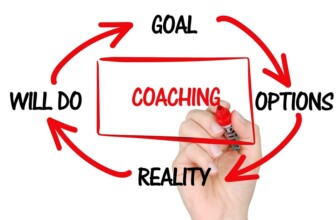 Enhancing Training and Development Systems: The Transformative Benefits of AI Integration