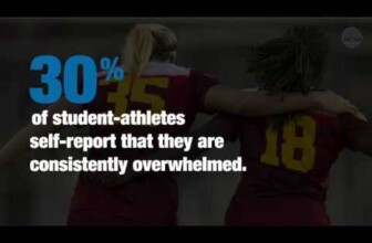 NCAA Sport Science Institute mental health awareness