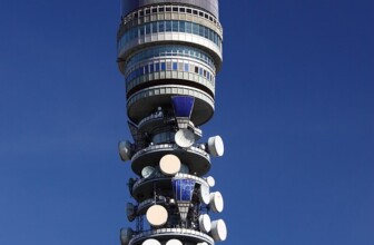 Top 10 Leaders in the Telecommunication Services Industry: A Comprehensive Overview