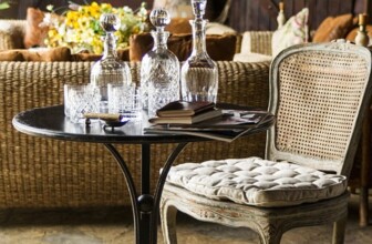 Top 10 Interior Design Companies Transforming Spaces in 2023