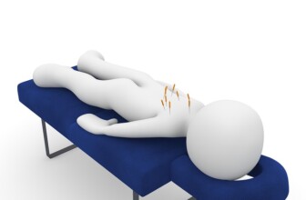 The Ultimate Guide: Top 10 Acupuncture Clinics for Wellness