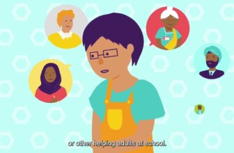 Healthy relationships – elementary (English)