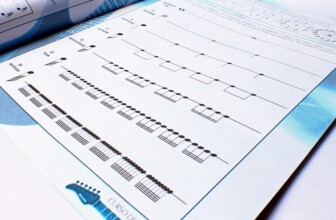 A Look at the Top 10 Companies Making Waves in Music Education