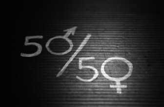 Bridging the Gap: Strategies for Enhancing Gender Equity and Engagement in the Workplace