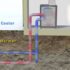 Video Guide: Alde Wet Heating System