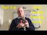 HOW CENTRAL HEATING WORKS, The history of central heating part 4A – controls