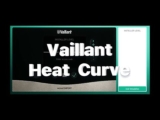 The heat curve explained Vaillant HEAT PUMP