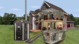 How a Central Boiler Outdoor Wood Furnace Works │Central Boiler