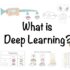But what is a neural network? | Deep learning chapter 1