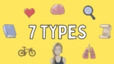 The 7 Different Types Of Meditation – (Which One Is Best For You?)