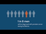 Raising prostate cancer awareness