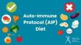 Auto-Immune Protocol (AIP) Diet for Inflammatory Bowel Disease