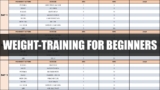 Complete Guide to Weight-Training for Beginners | The Fundamentals of Resistance Training