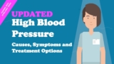 High Blood Pressure – Causes, Symptoms and Treatment Options