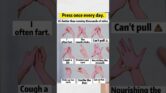 Massage acupuncture point for healing pain #massage #acupuncture #tcm #taichi #qigong #healthylife