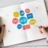 Smart Reminders: How AI-Driven Alerts Enhance Renewal Deadline Management